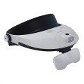 LUPA-NAGLOWNA-OKULARY-PRECYZYJNE-ZEGARMISTRZOWSKIE-2-LED-GLOWE-5-x-SOCZEWKI-Rodzaj-z-lampa.jpg